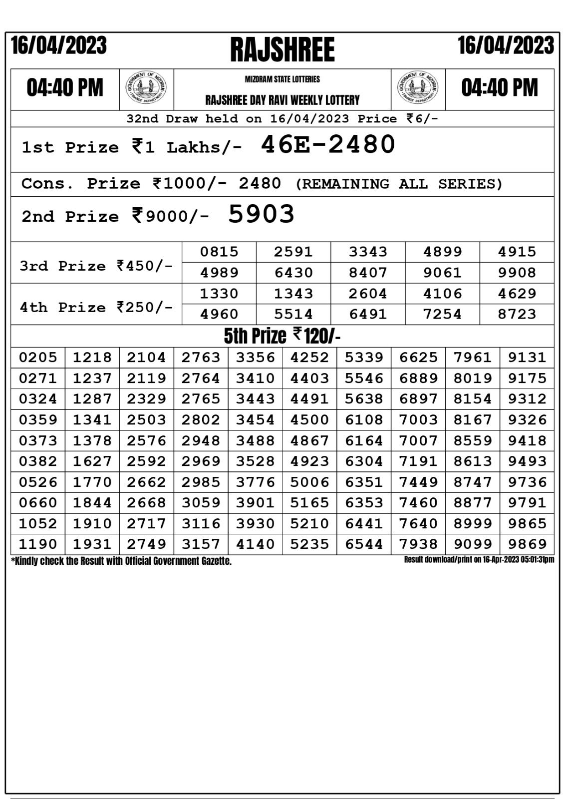 Lottery Result Today April 16, 2023