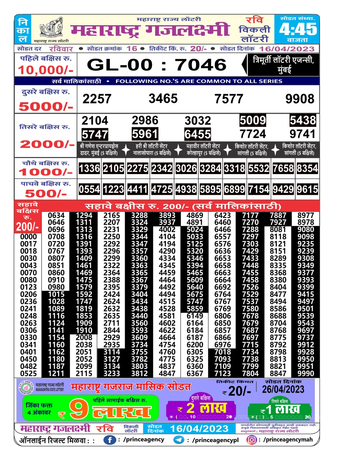 Lottery Result Today April 16, 2023