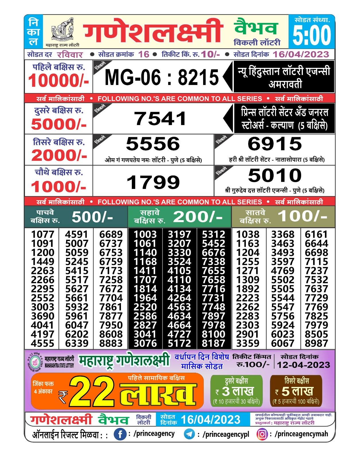 Lottery Result Today April 16, 2023