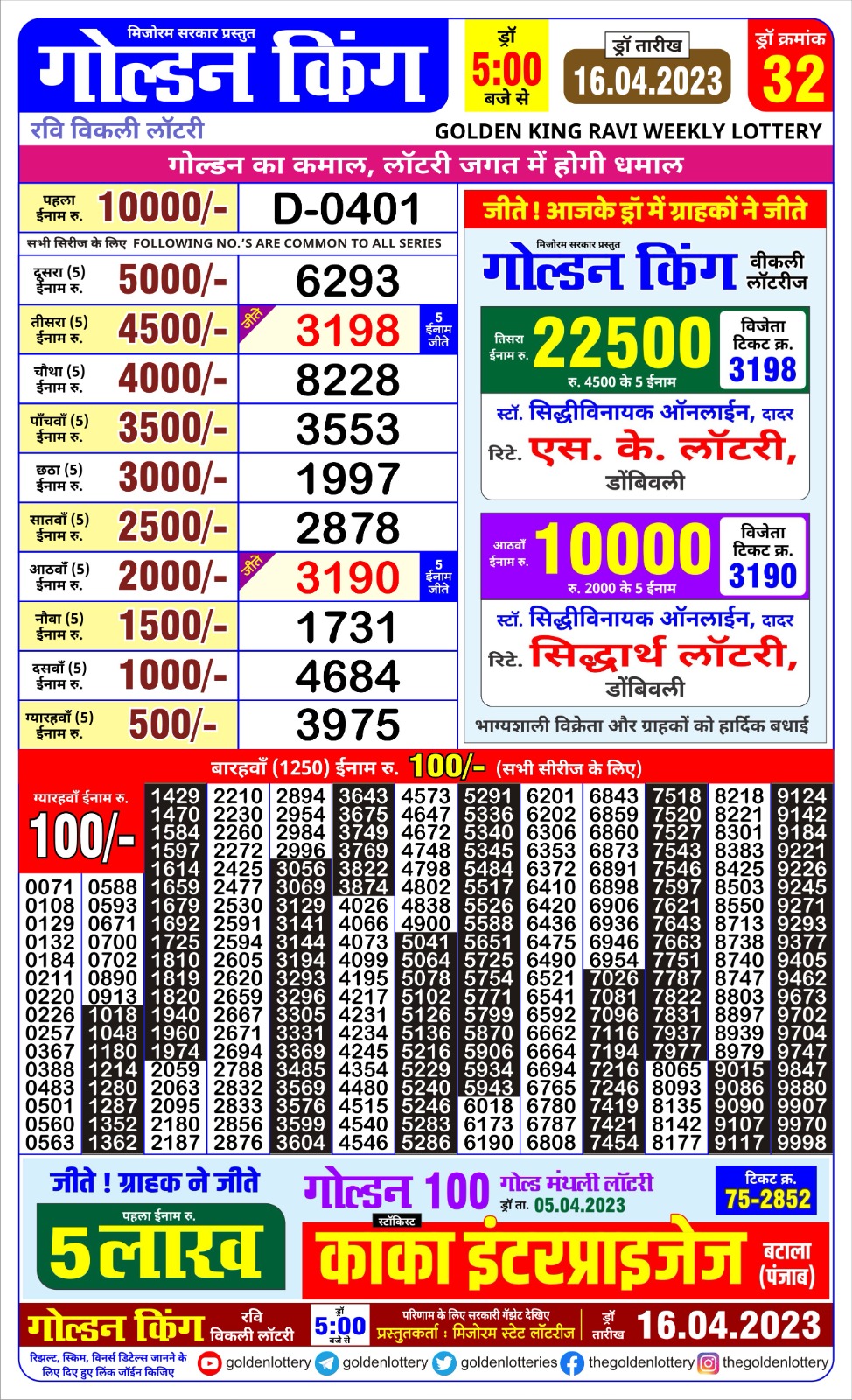 Lottery Result Today April 16, 2023