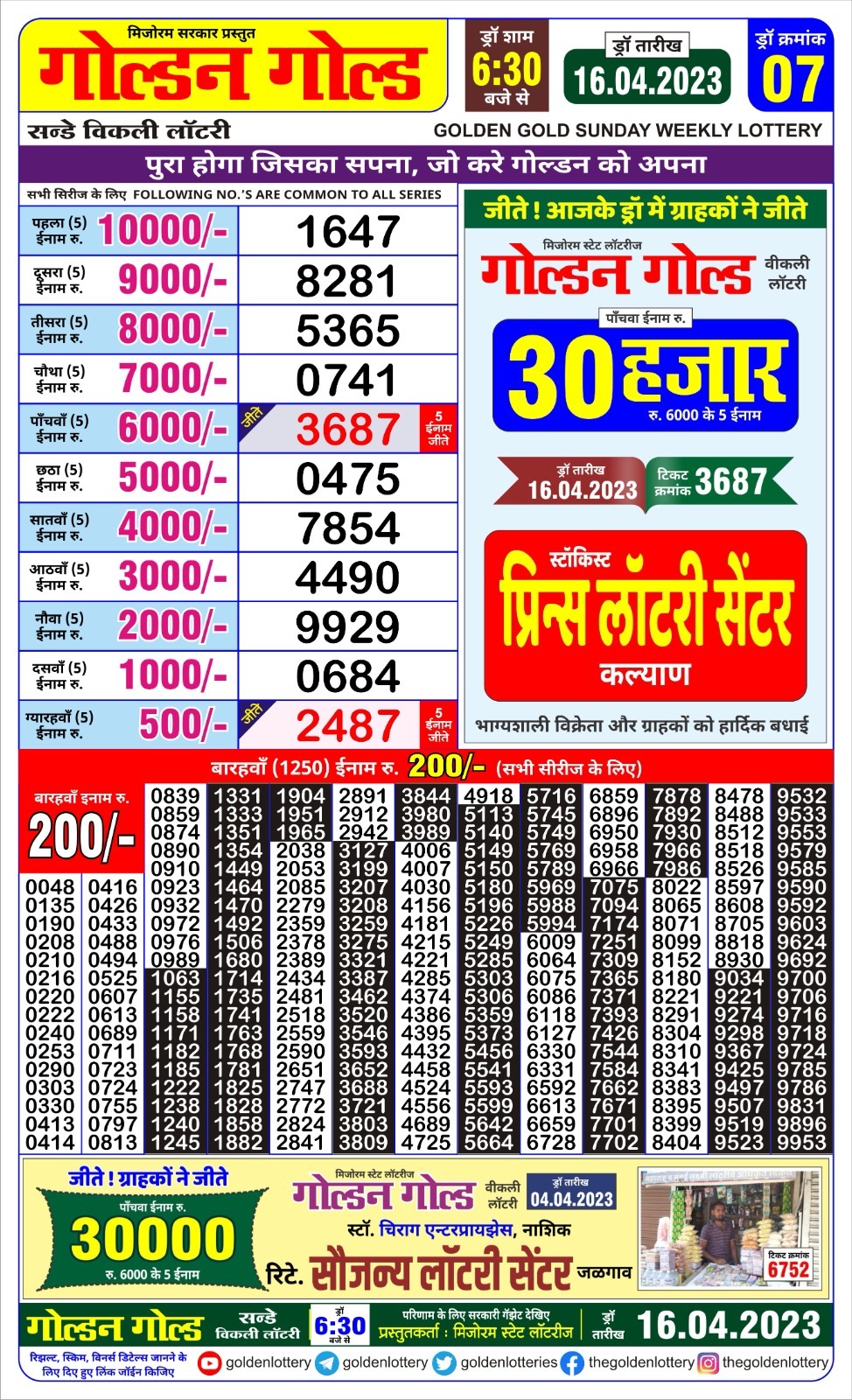 Lottery Result Today April 16, 2023