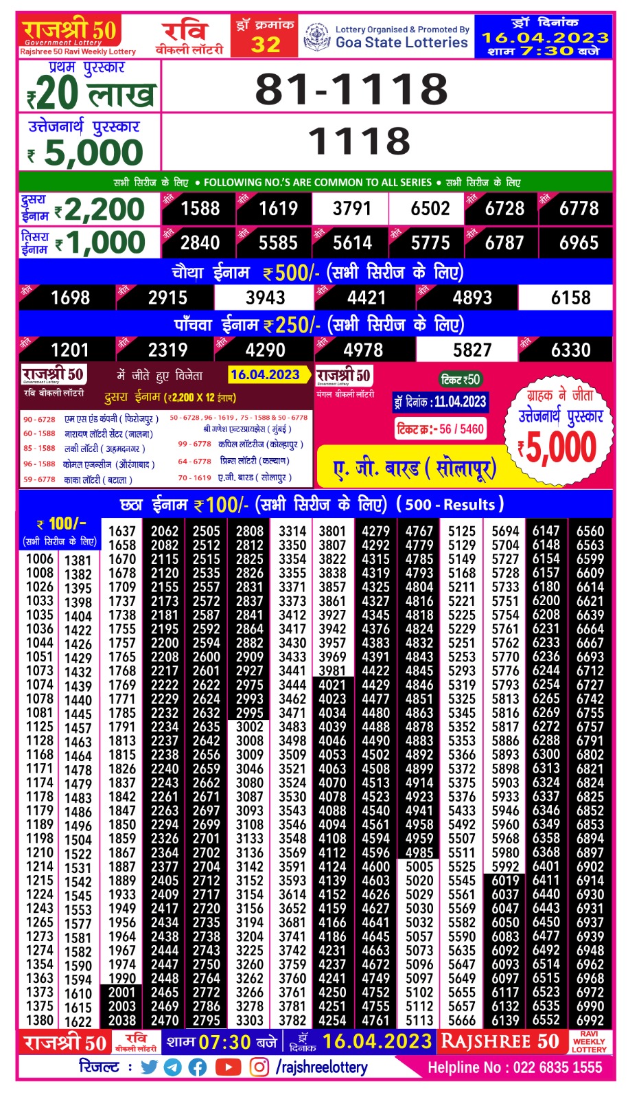 Lottery Result Today April 16, 2023