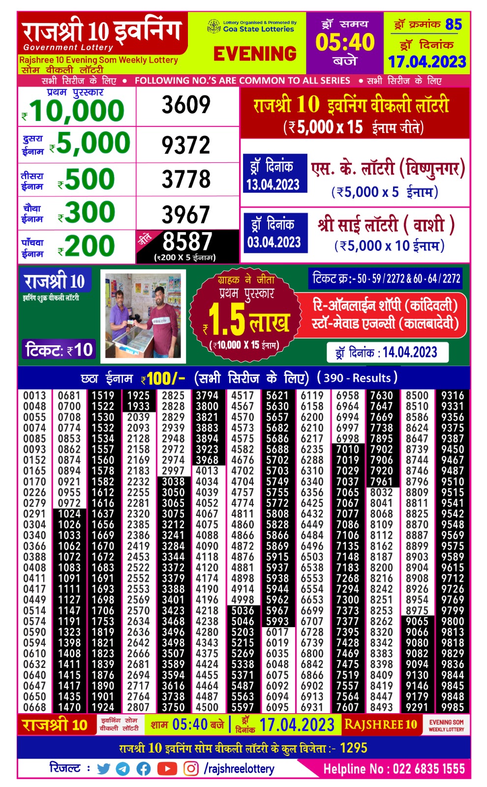 Lottery Result Today April 17, 2023