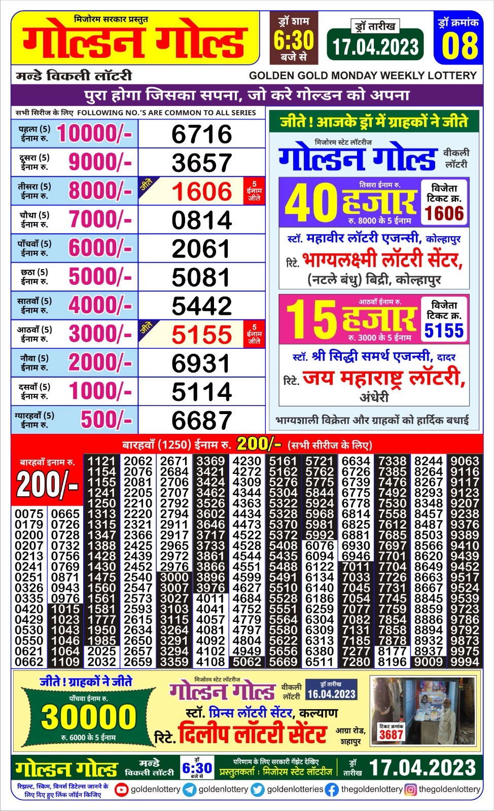 Lottery Result Today April 17, 2023