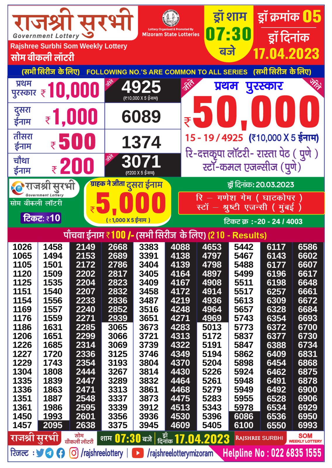 Lottery Result Today April 17, 2023