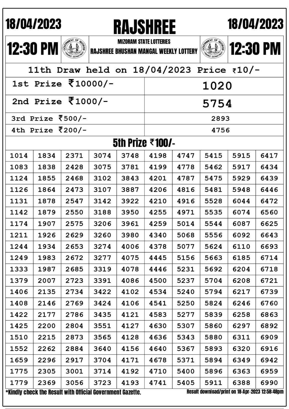 Lottery Result Today April 18, 2023