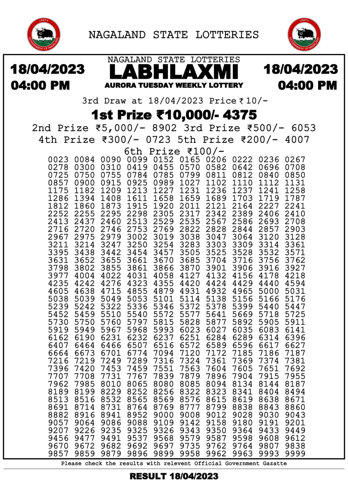 Lottery Result Today April 18, 2023