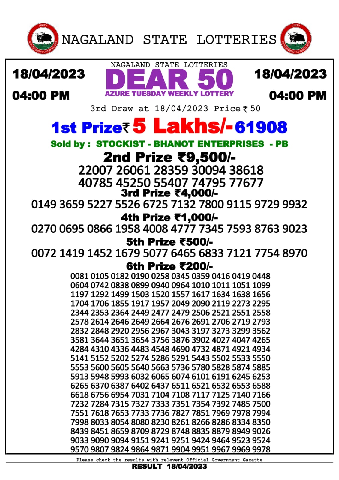 Lottery Result Today April 18, 2023