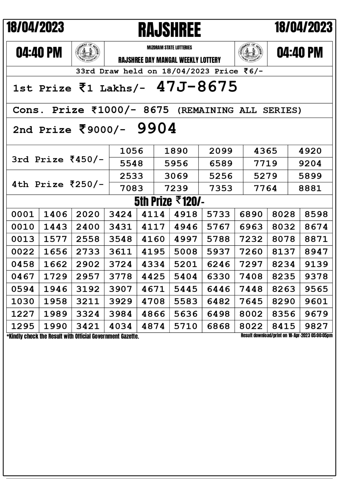 Lottery Result Today April 18, 2023