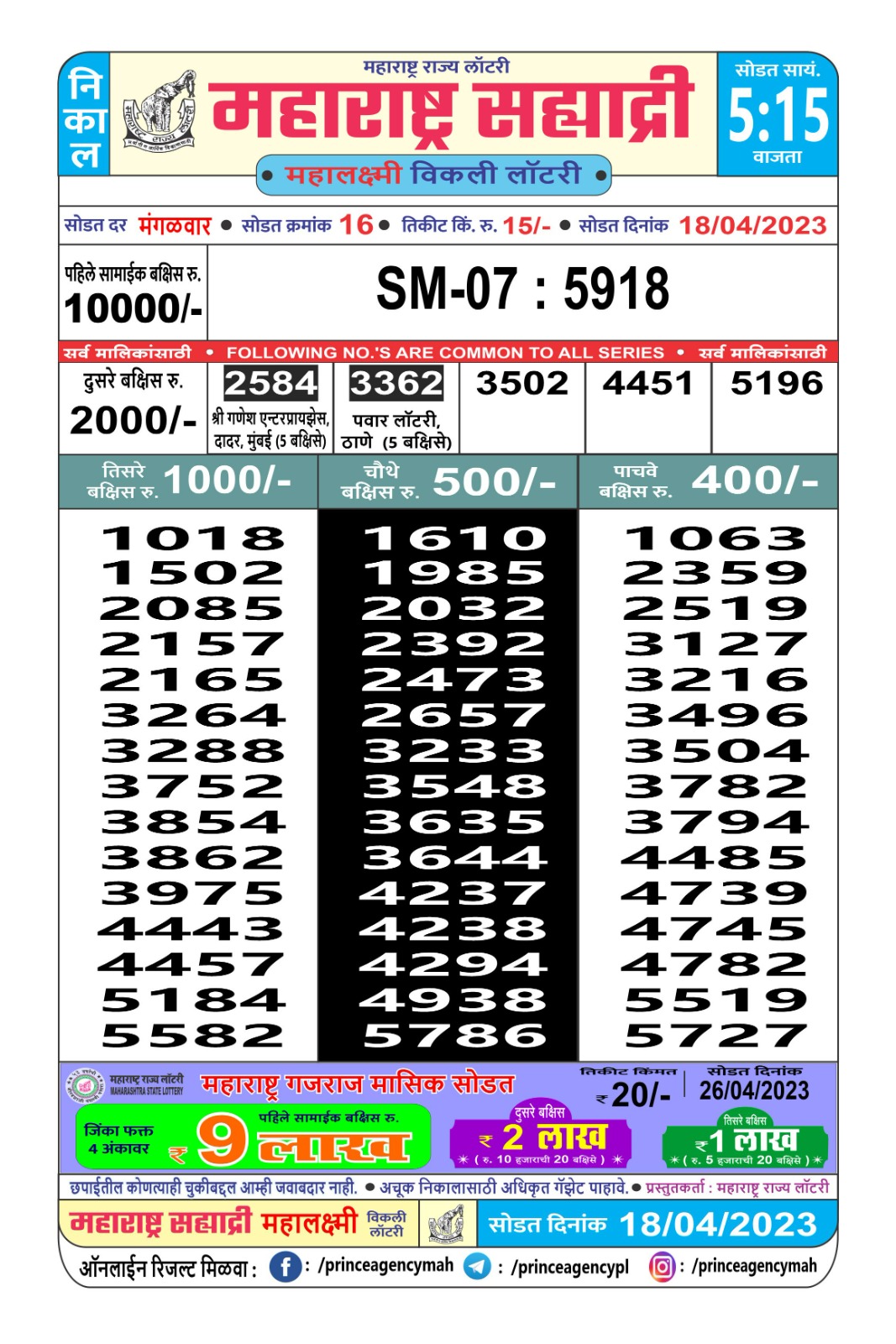 Lottery Result Today April 18, 2023