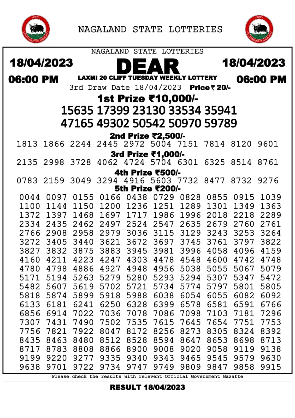 Lottery Result Today April 18, 2023