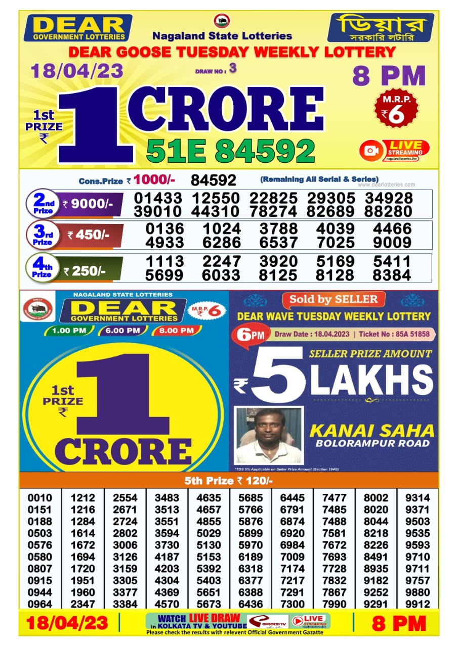 Lottery Result Today April 18, 2023