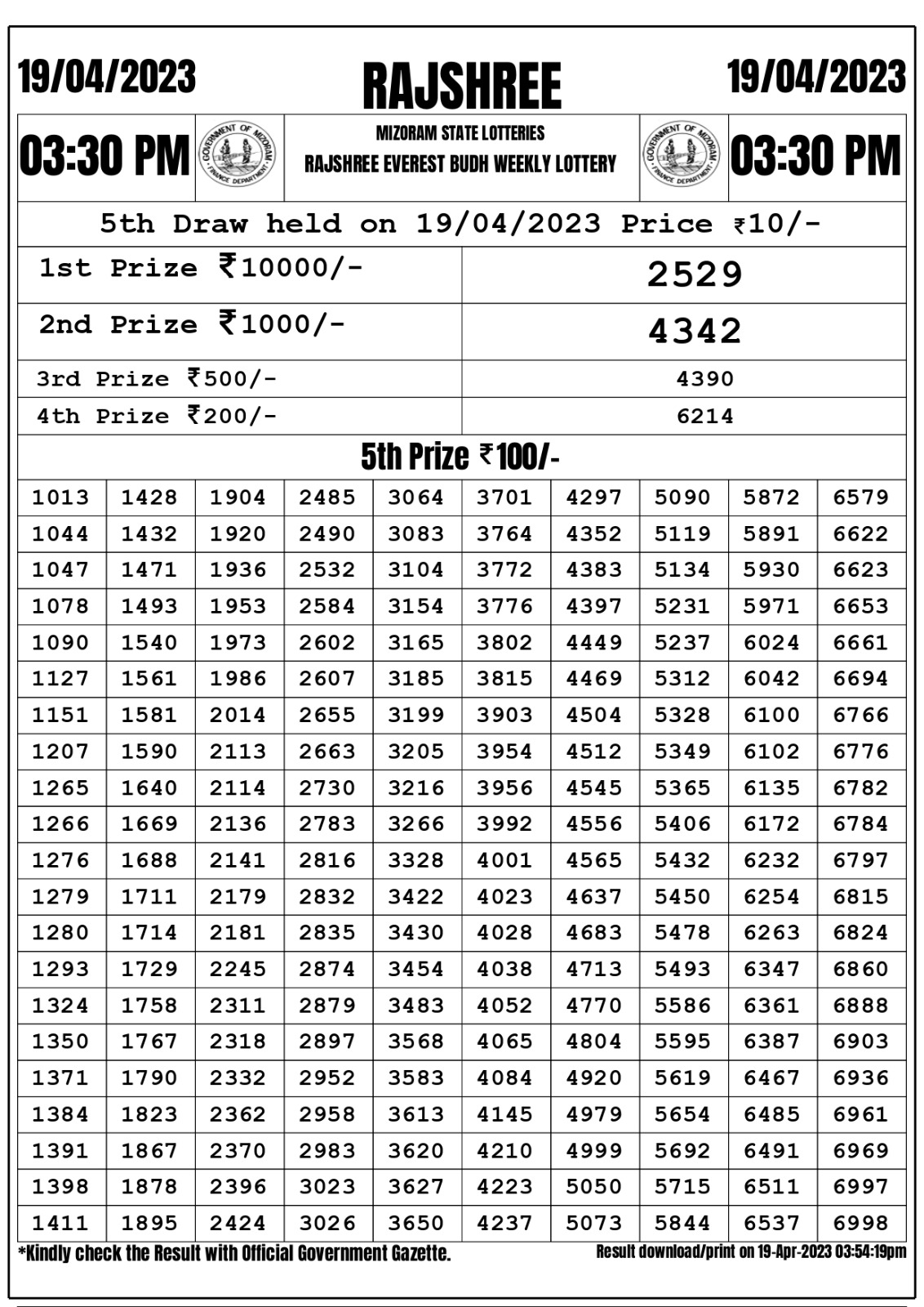 Lottery Result Today April 19, 2023