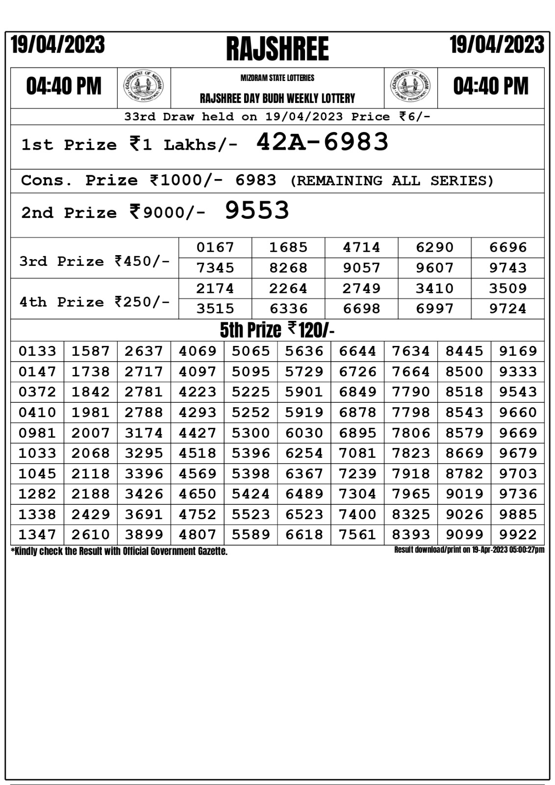 Lottery Result Today April 19, 2023