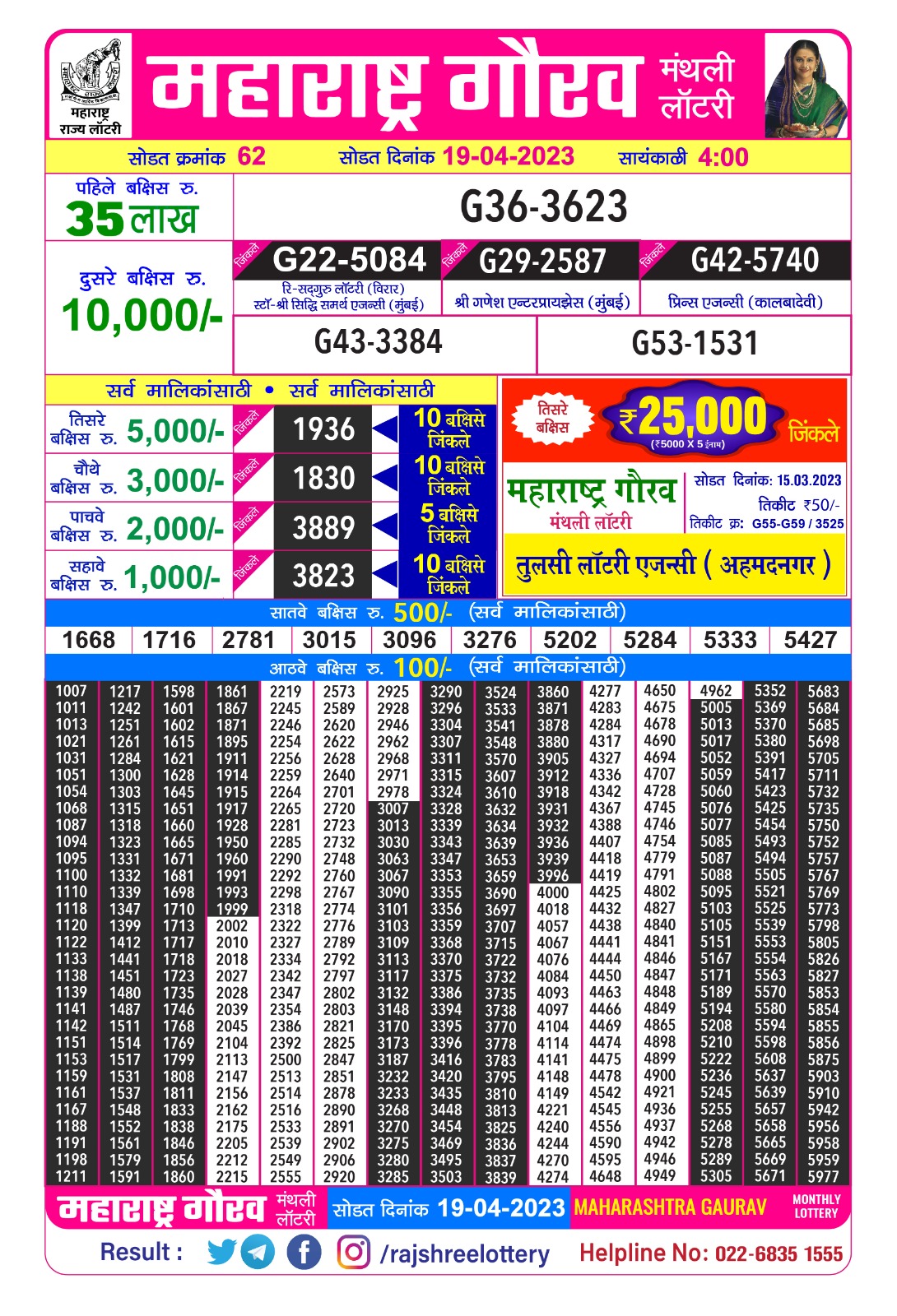 Lottery Result Today April 19, 2023