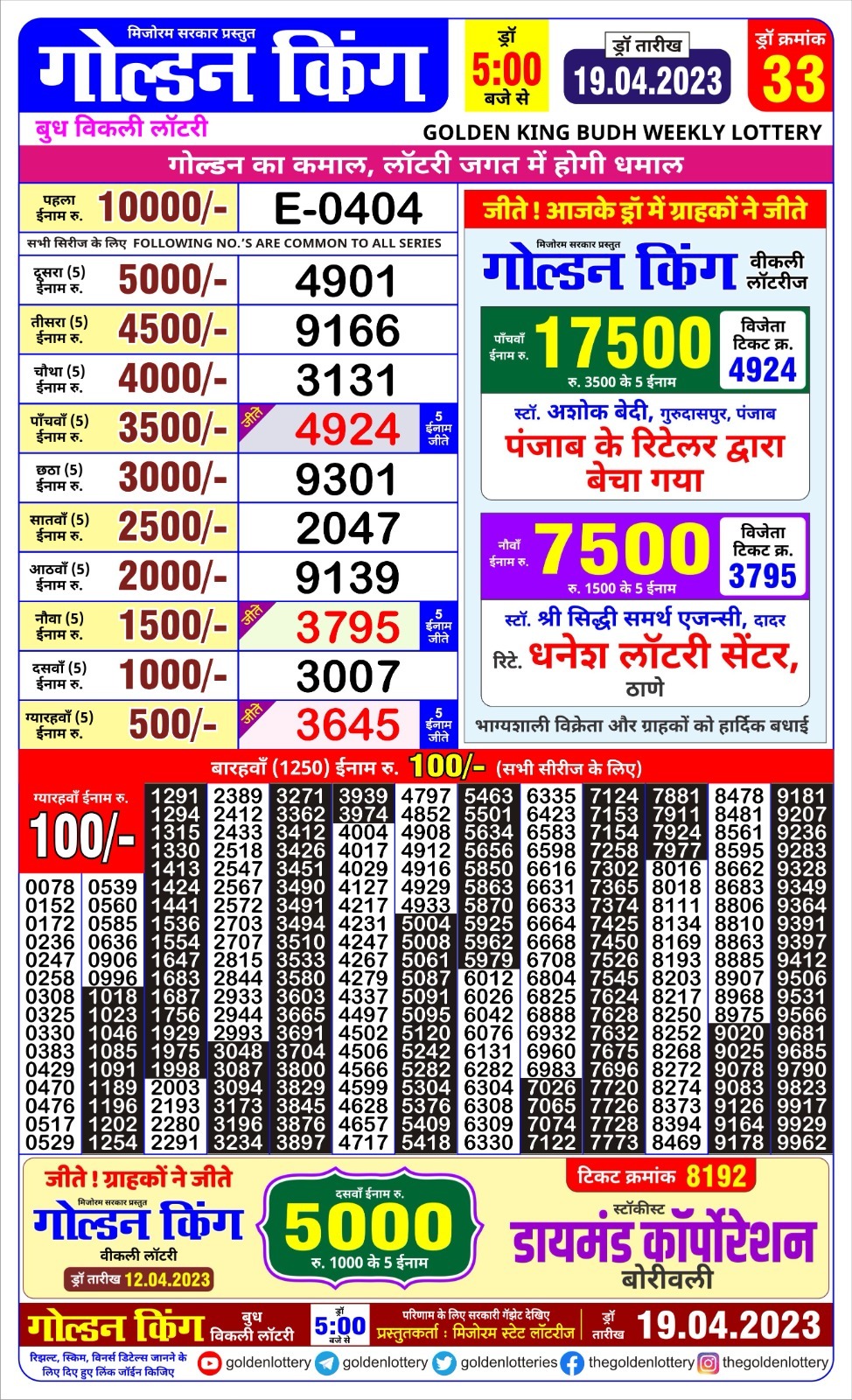 Lottery Result Today April 19, 2023