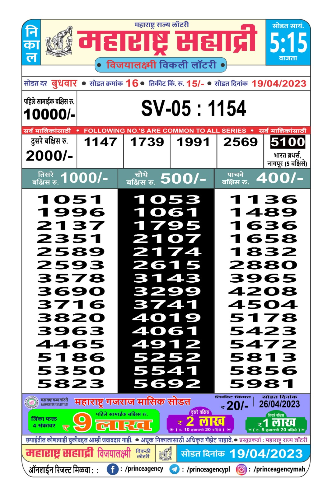 Lottery Result Today April 19, 2023