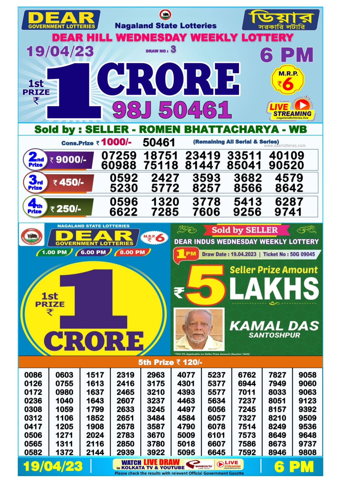 Lottery Result Today April 19, 2023