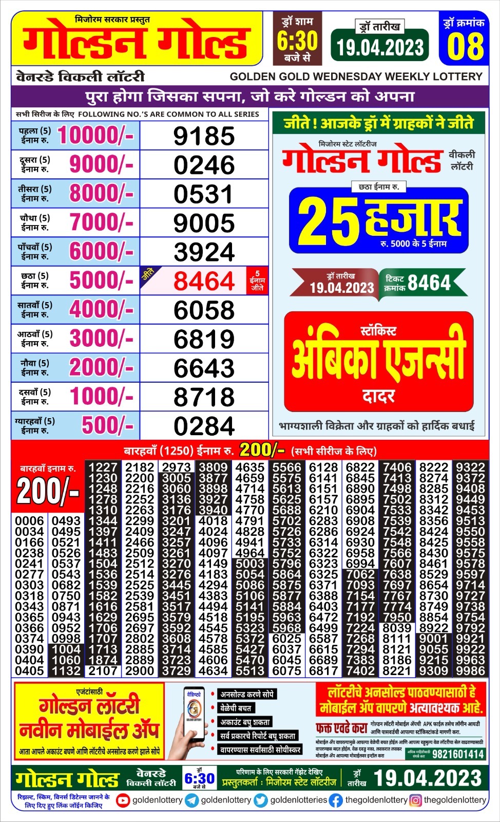 Lottery Result Today April 19, 2023