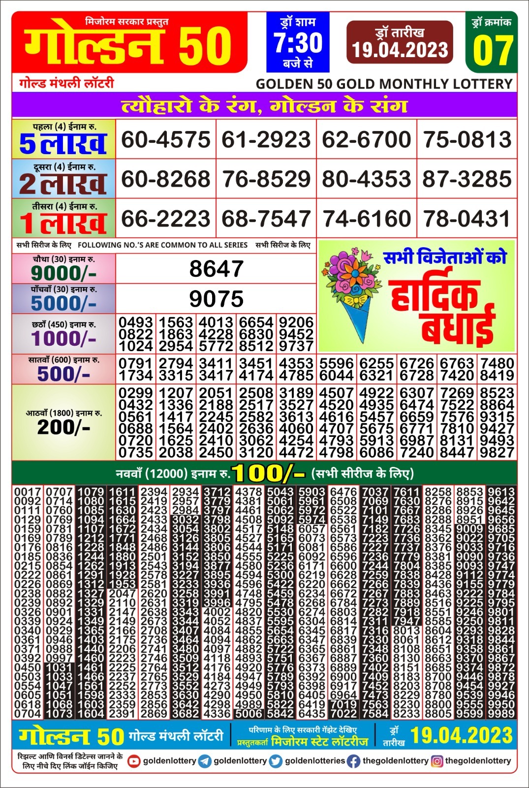 Lottery Result Today April 19, 2023