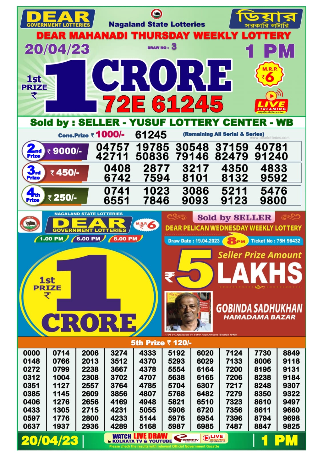 Lottery Result Today April 20, 2023