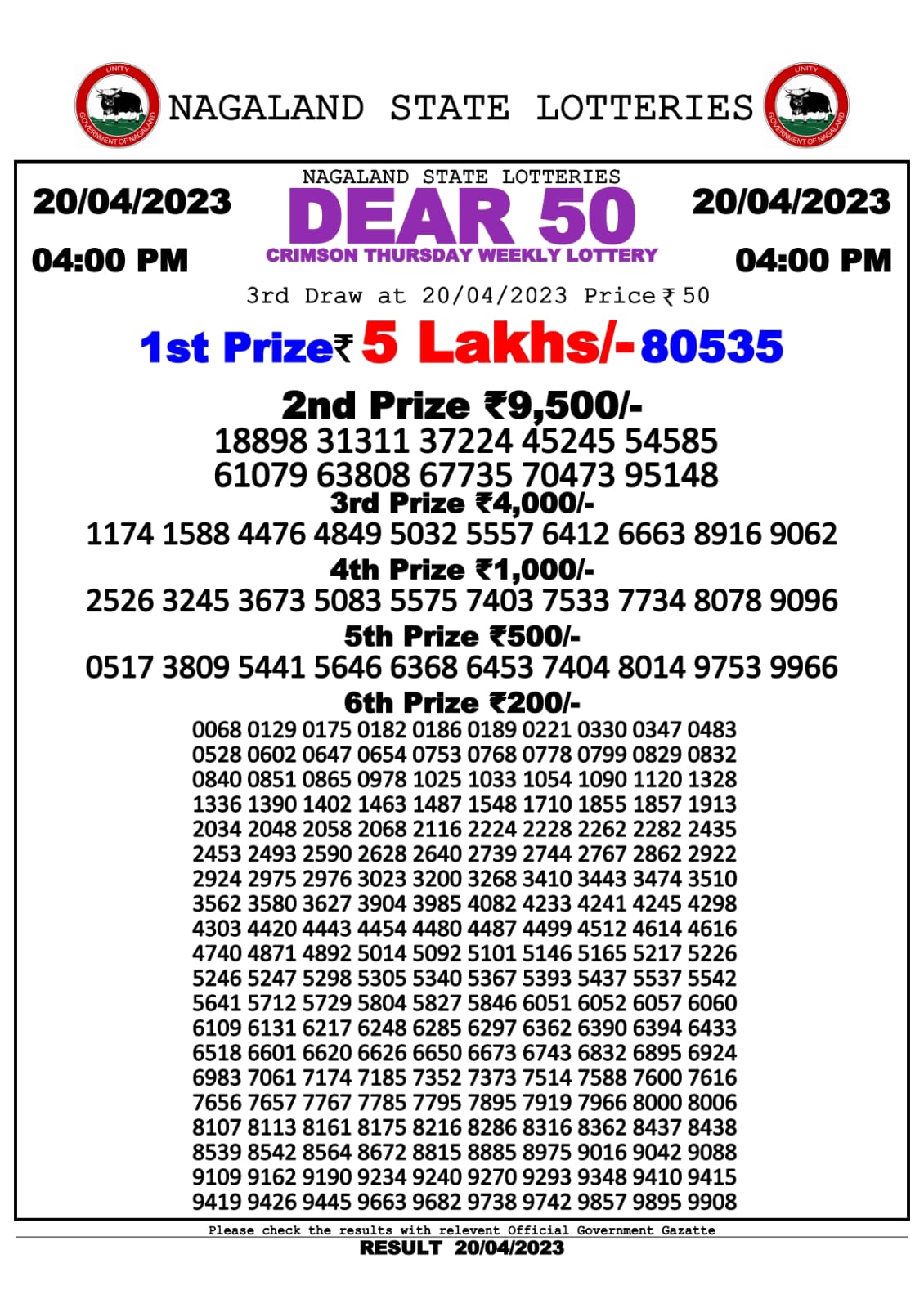 Lottery Result Today April 20, 2023