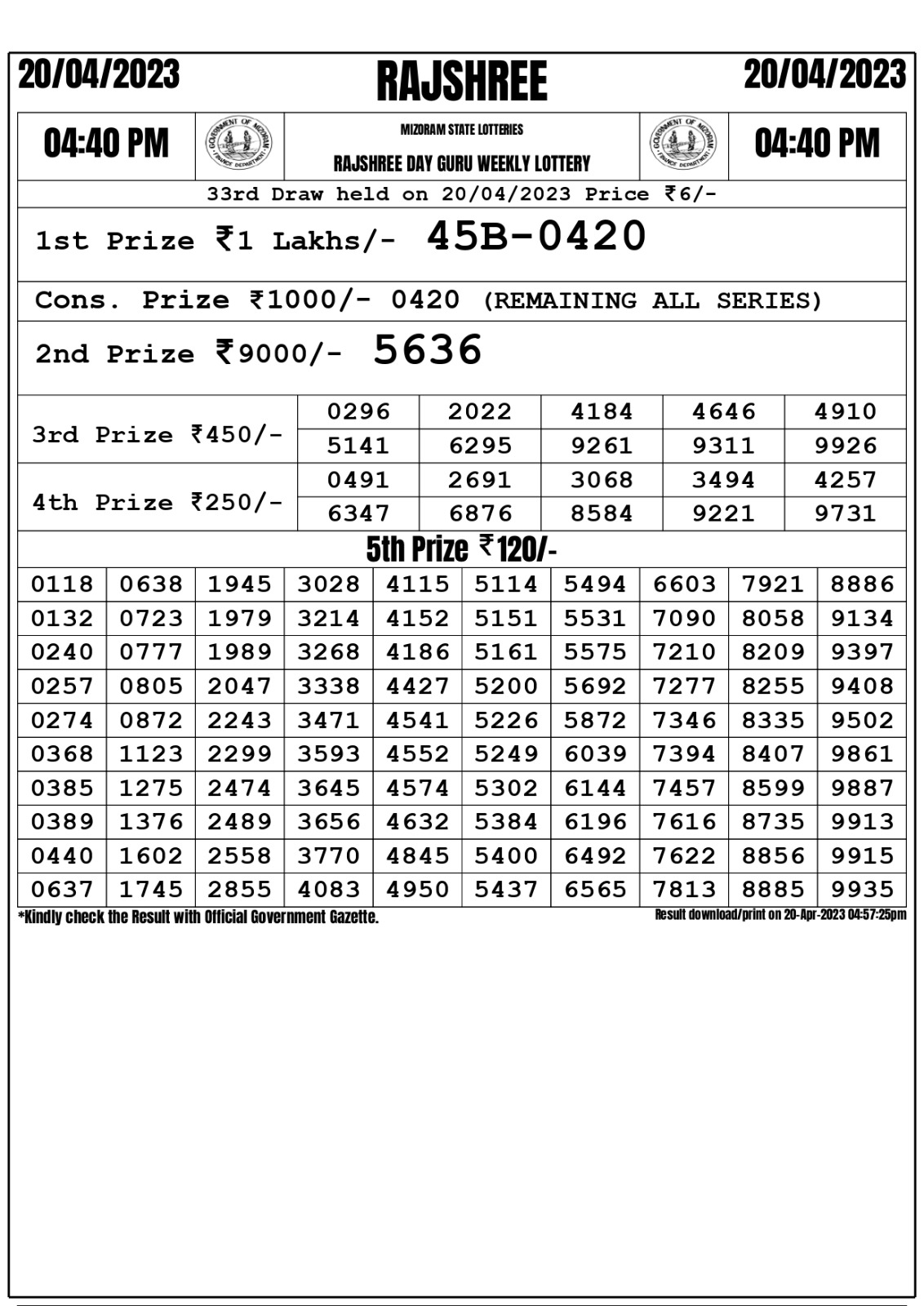 Lottery Result Today April 20, 2023