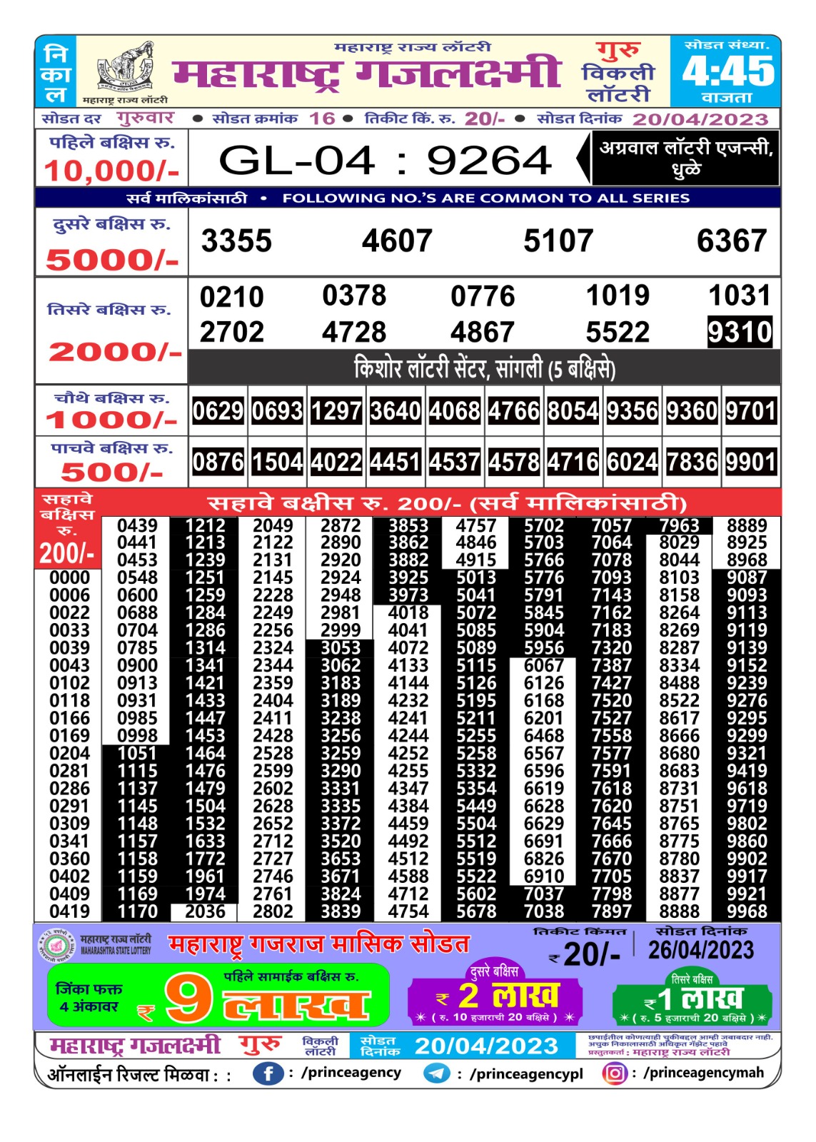 Lottery Result Today April 20, 2023