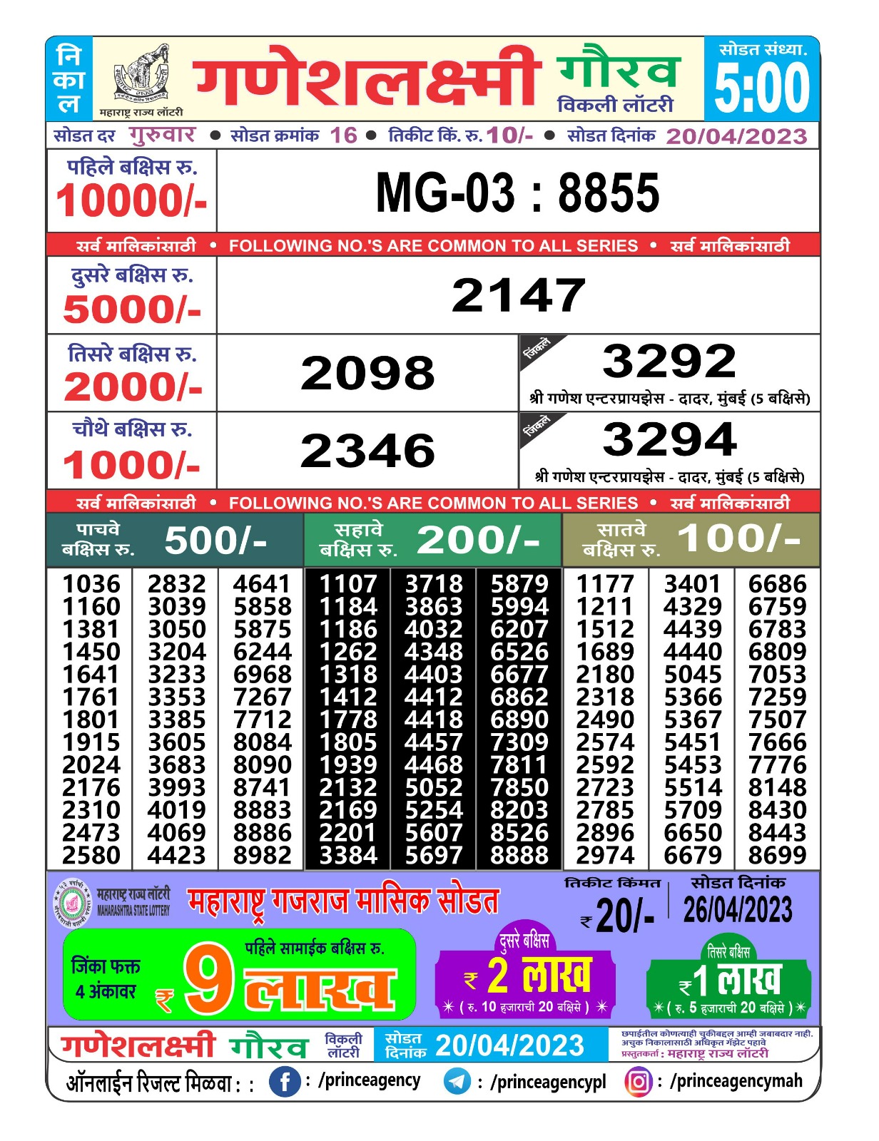 Lottery Result Today April 20, 2023