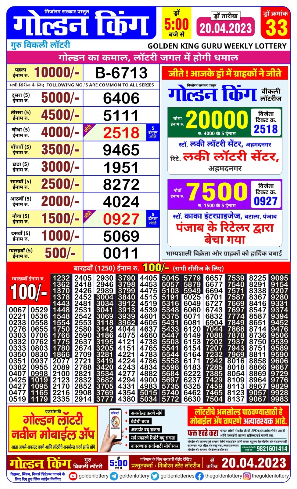 Lottery Result Today April 20, 2023