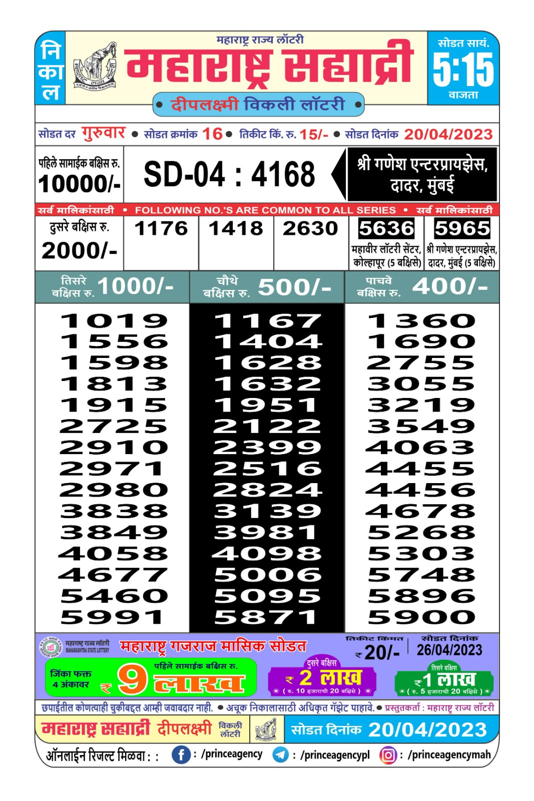 Lottery Result Today April 20, 2023