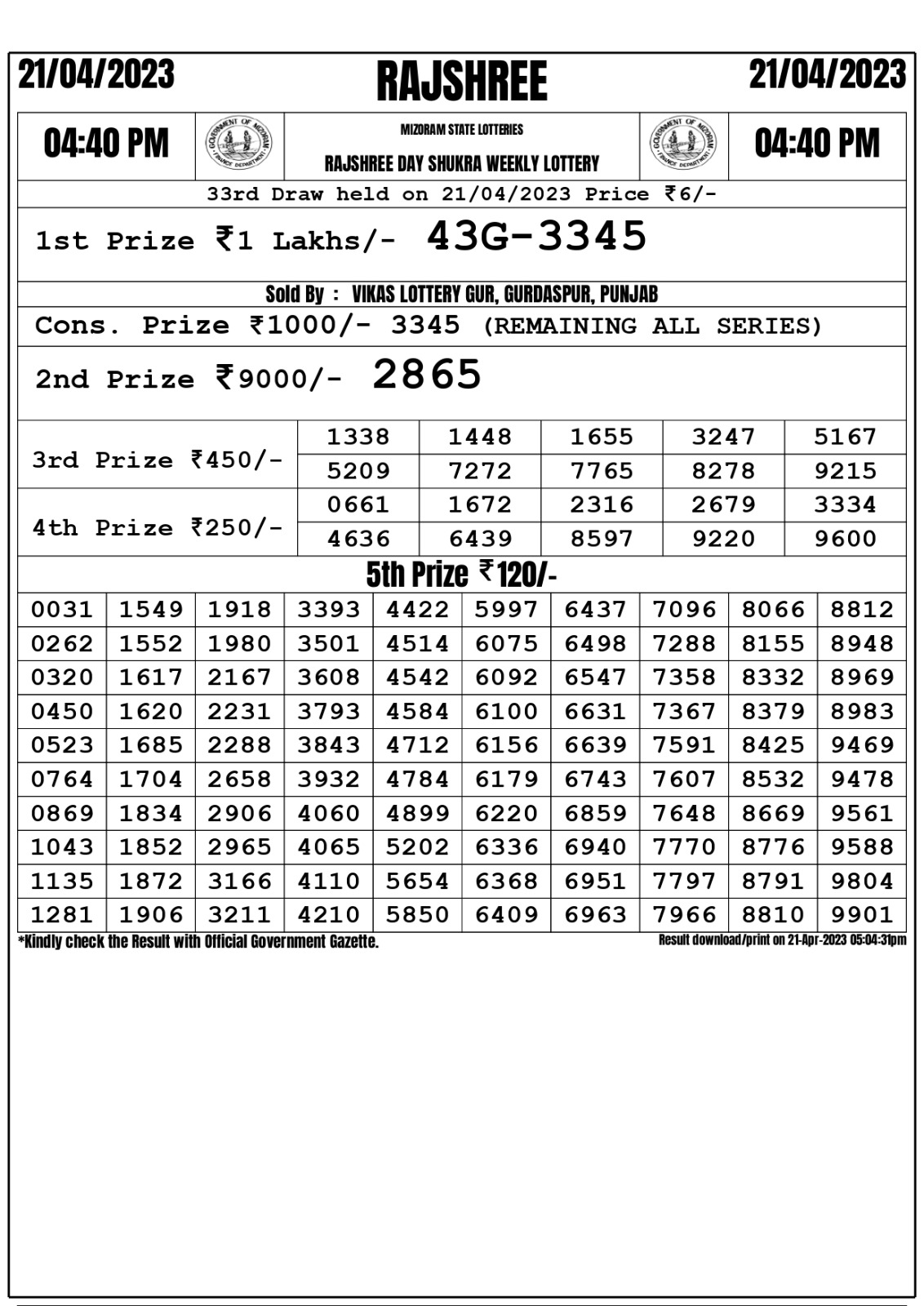 Lottery Result Today April 21, 2023