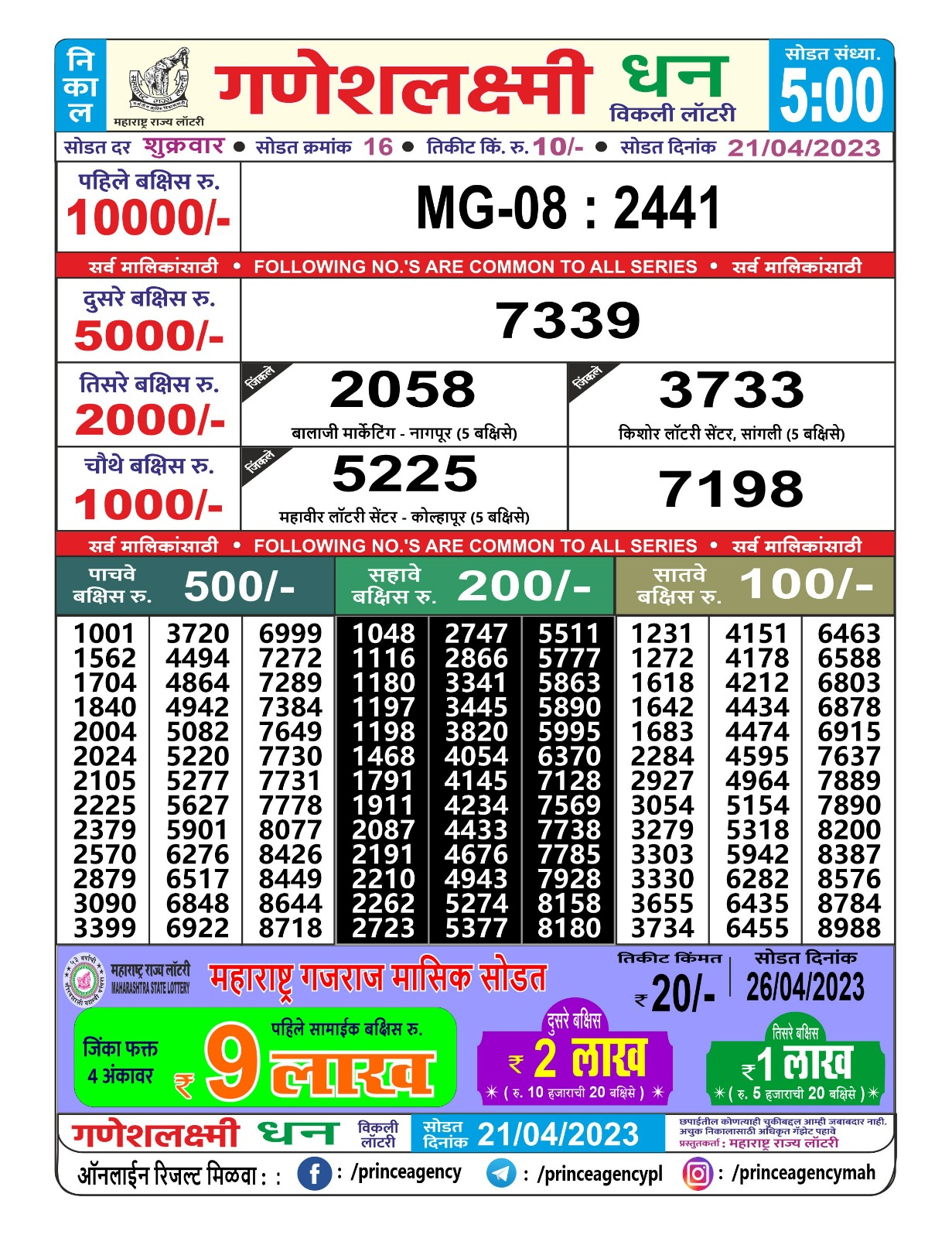 Lottery Result Today April 21, 2023