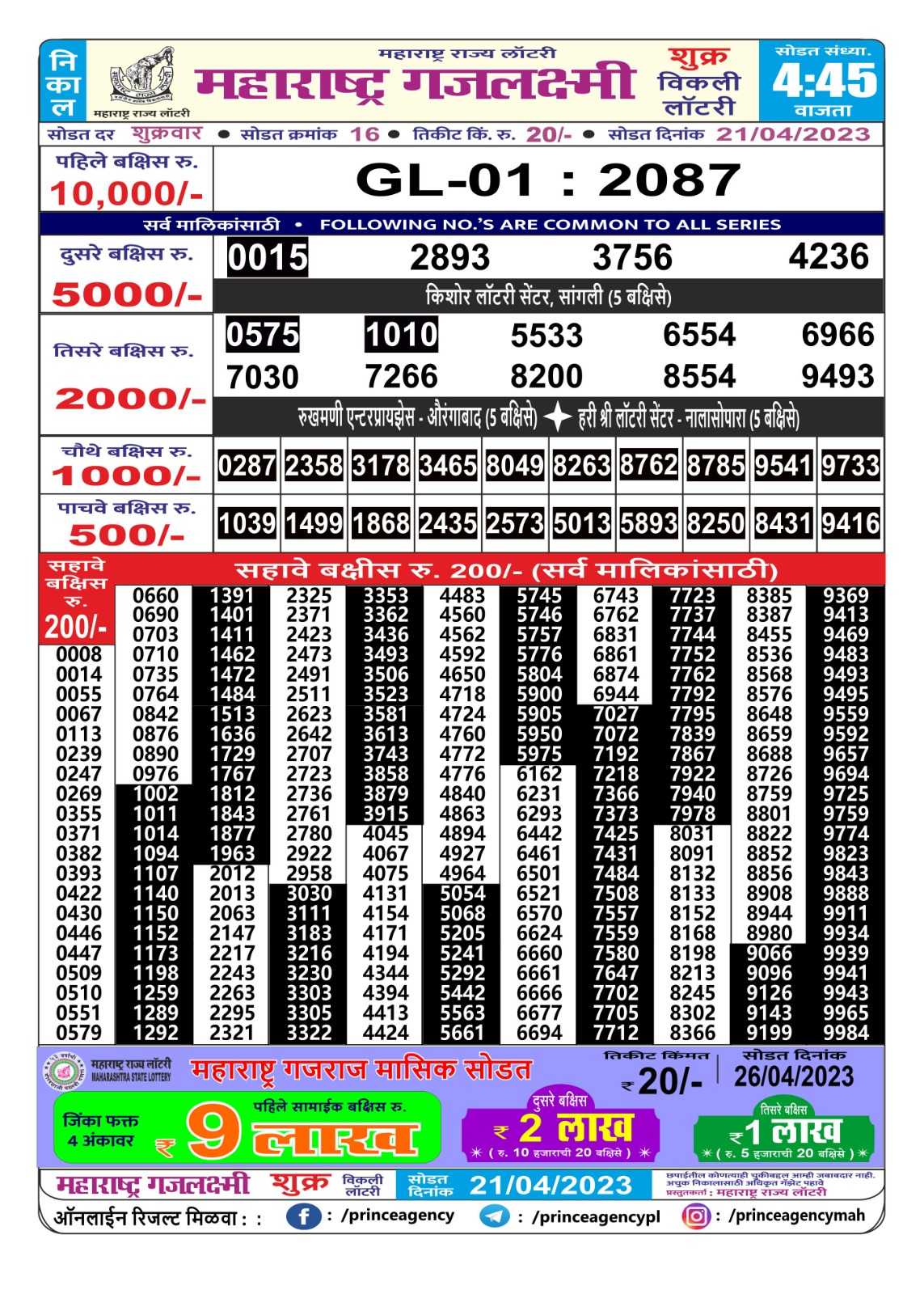 Lottery Result Today April 21, 2023