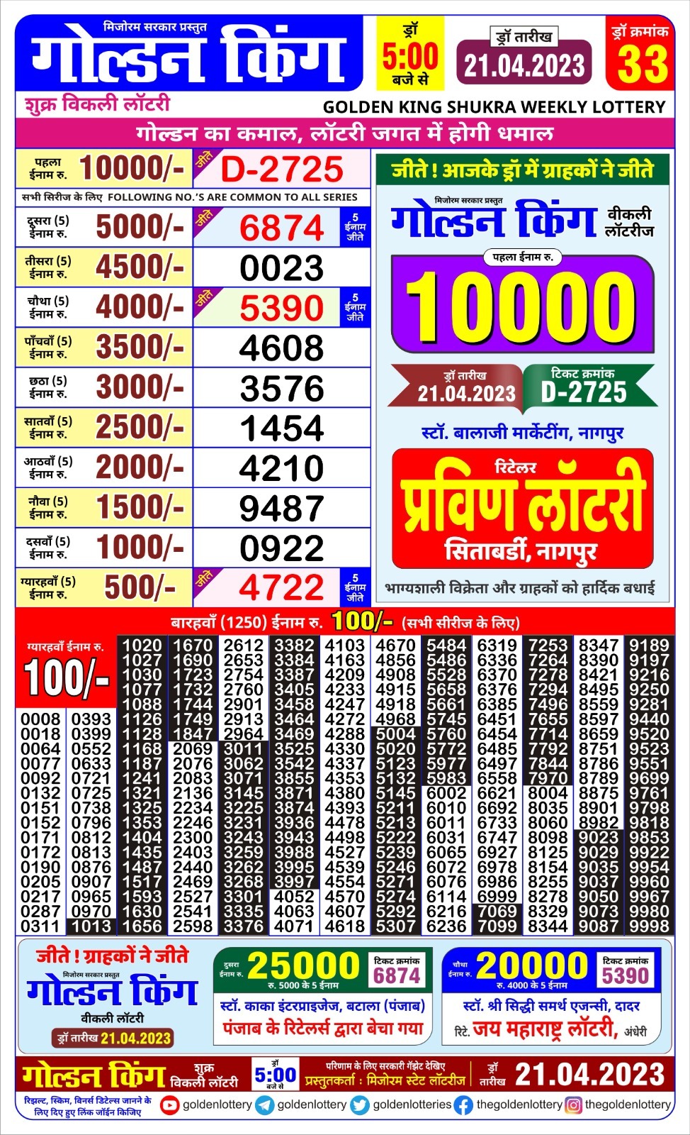 Lottery Result Today April 21, 2023