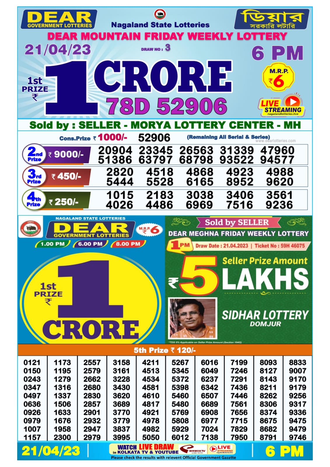 Lottery Result Today April 21, 2023