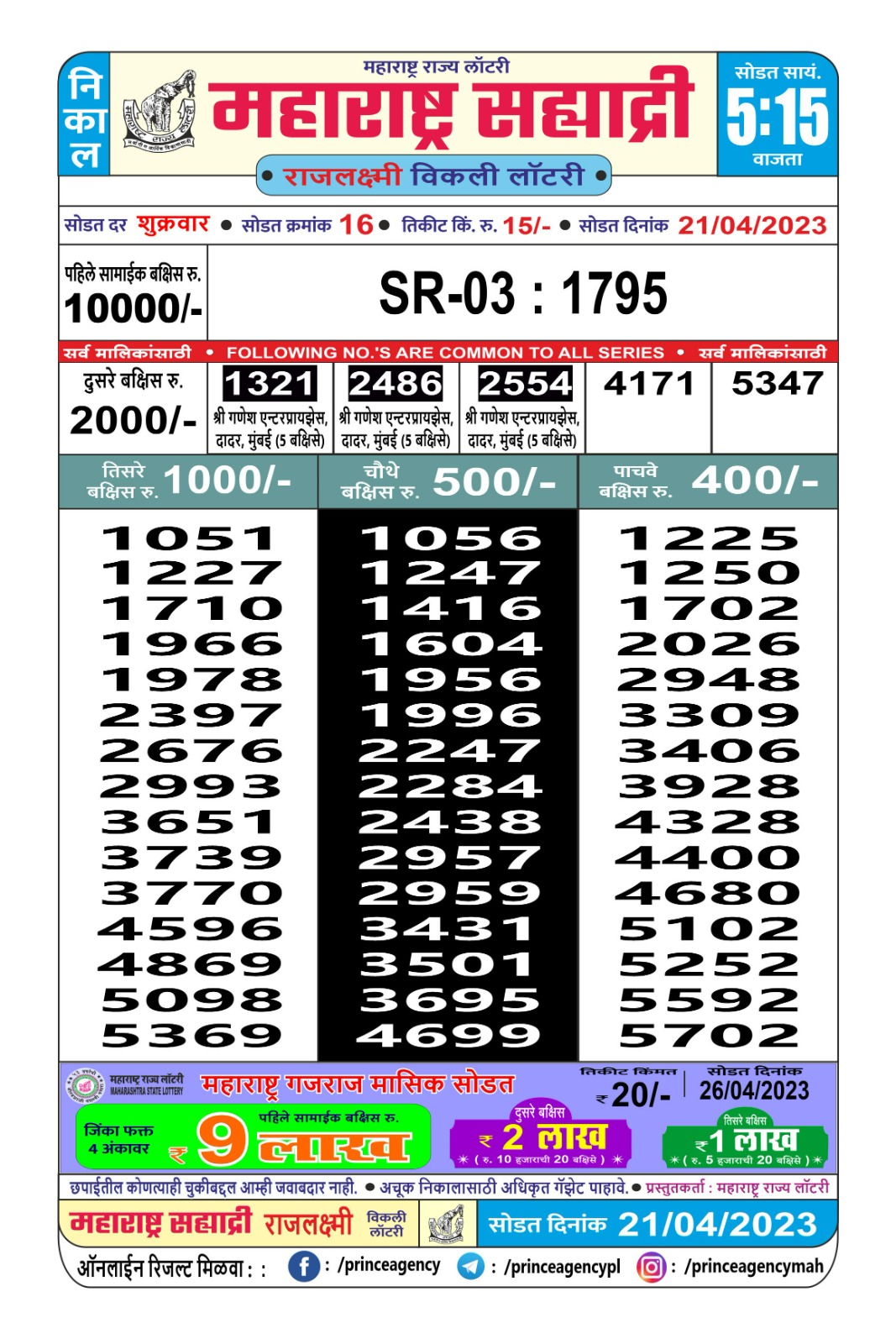 Lottery Result Today April 21, 2023