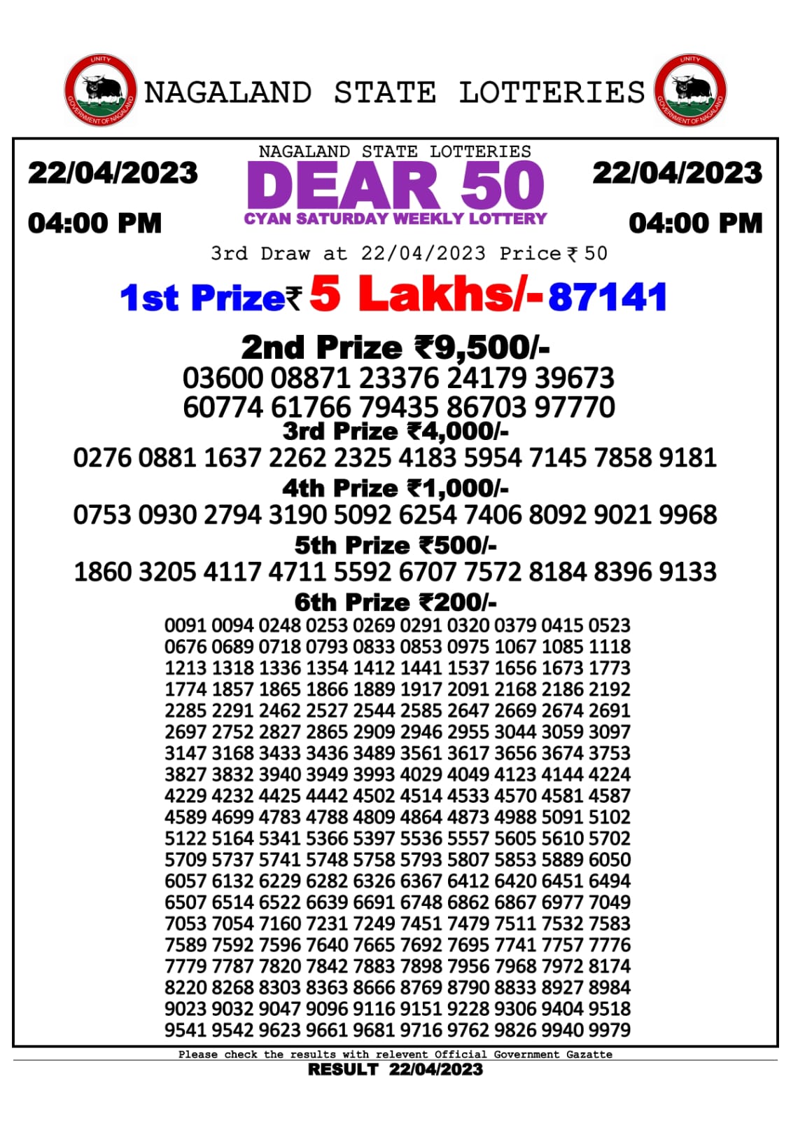 Lottery Result Today April 22, 2023