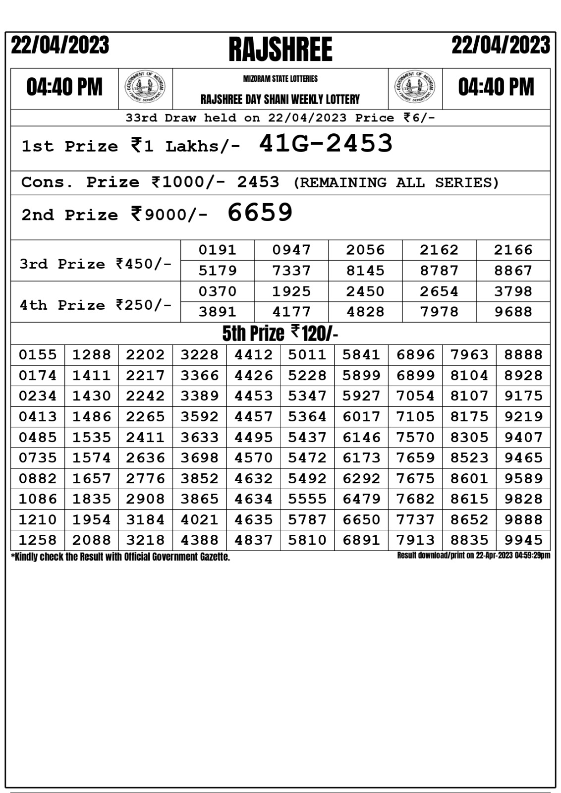 Lottery Result Today April 22, 2023