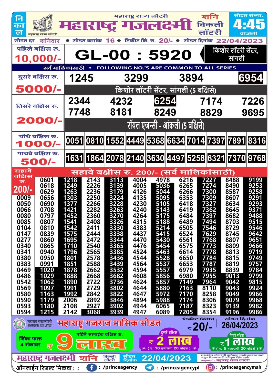 Lottery Result Today April 22, 2023