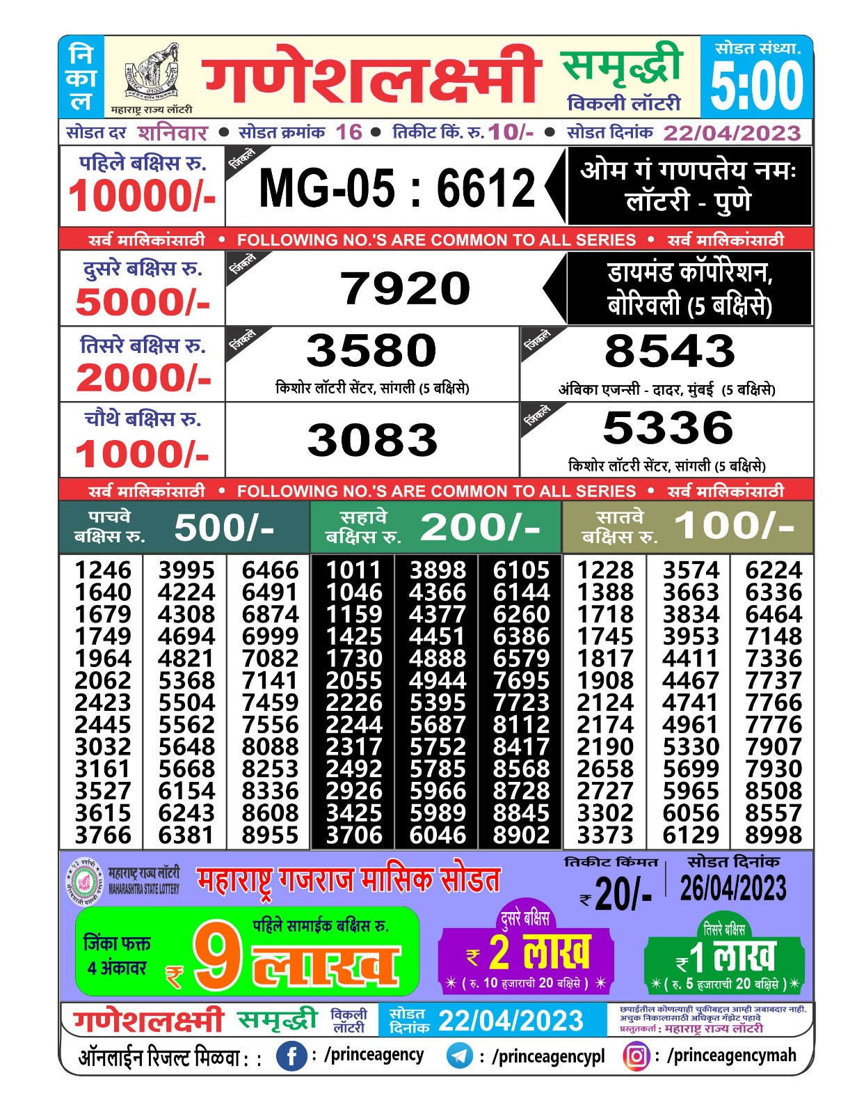 Lottery Result Today April 22, 2023