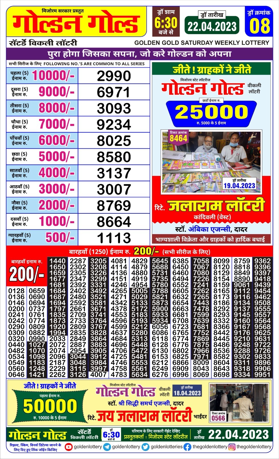 Lottery Result Today April 22, 2023