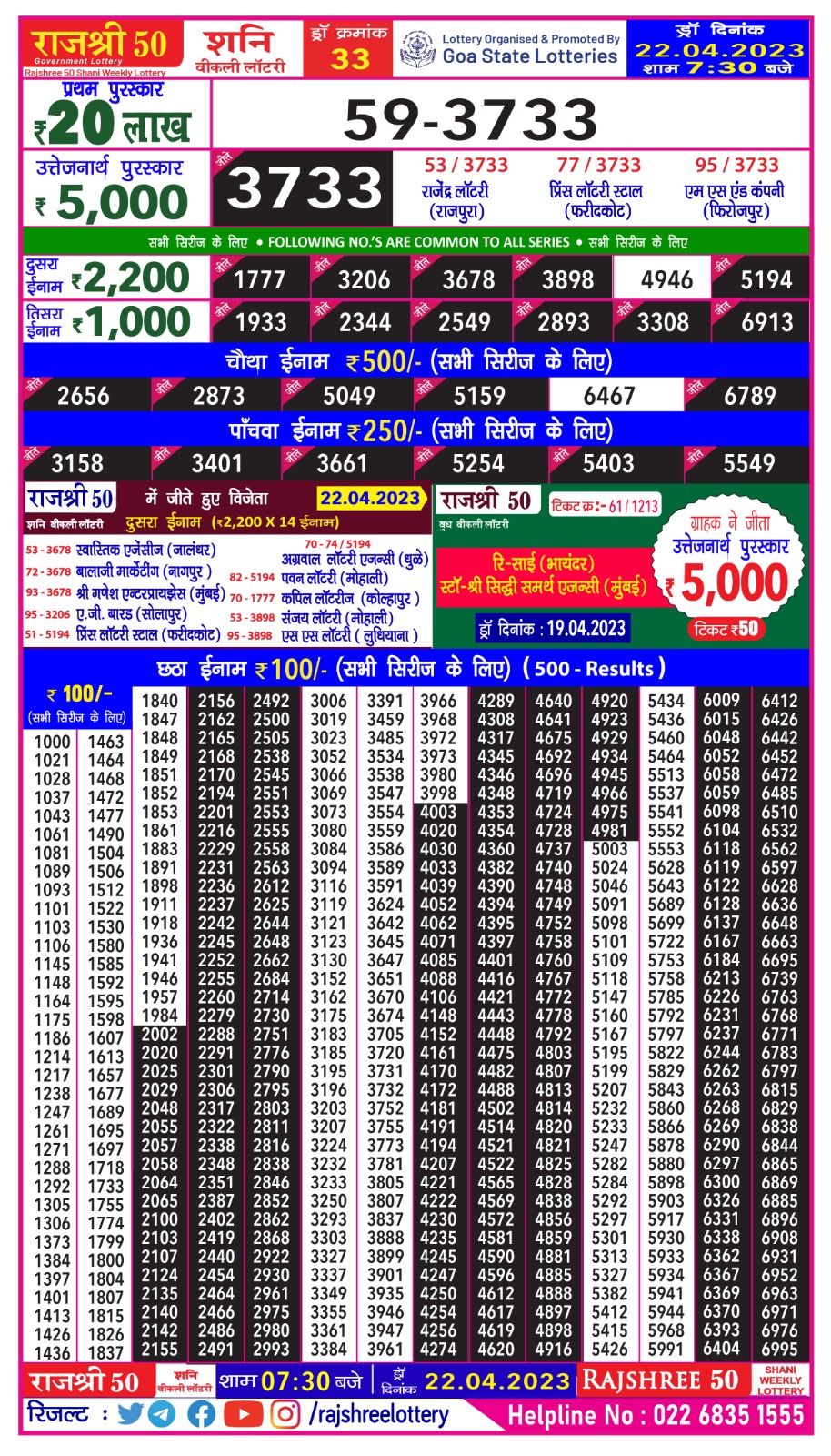 Lottery Result Today April 22, 2023