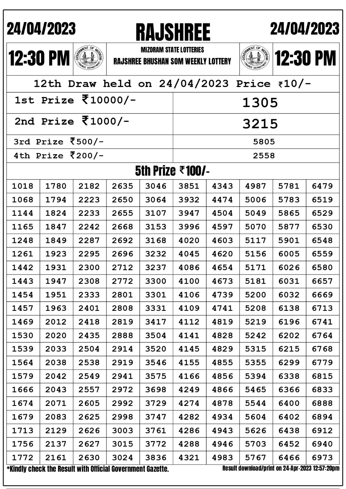 Lottery Result Today April 24, 2023