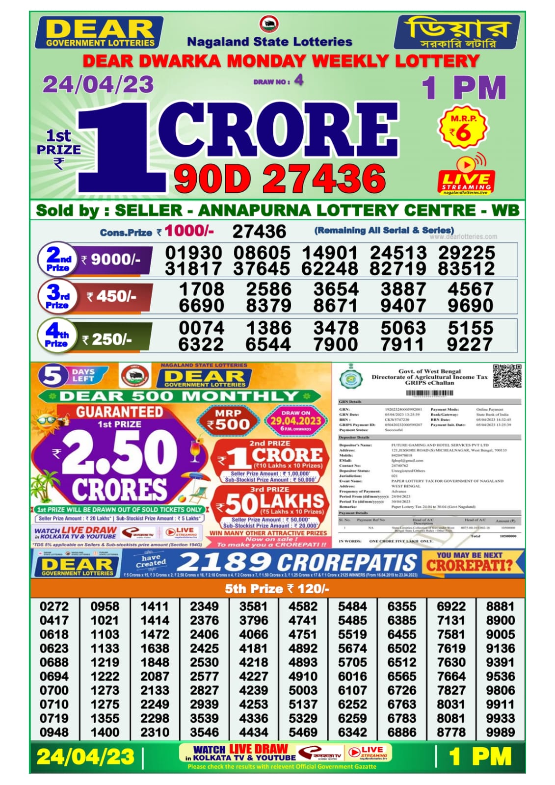 Lottery Result Today April 24, 2023