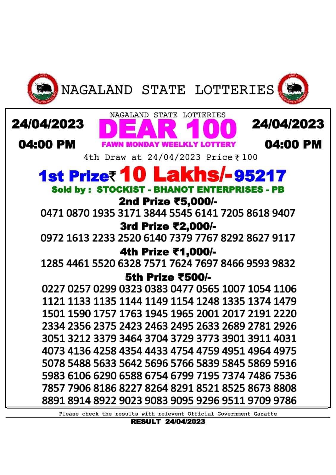 Lottery Result Today April 24, 2023