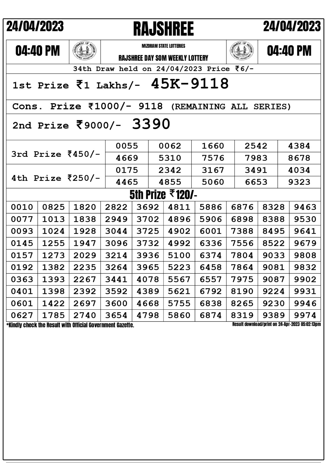 Lottery Result Today April 24, 2023