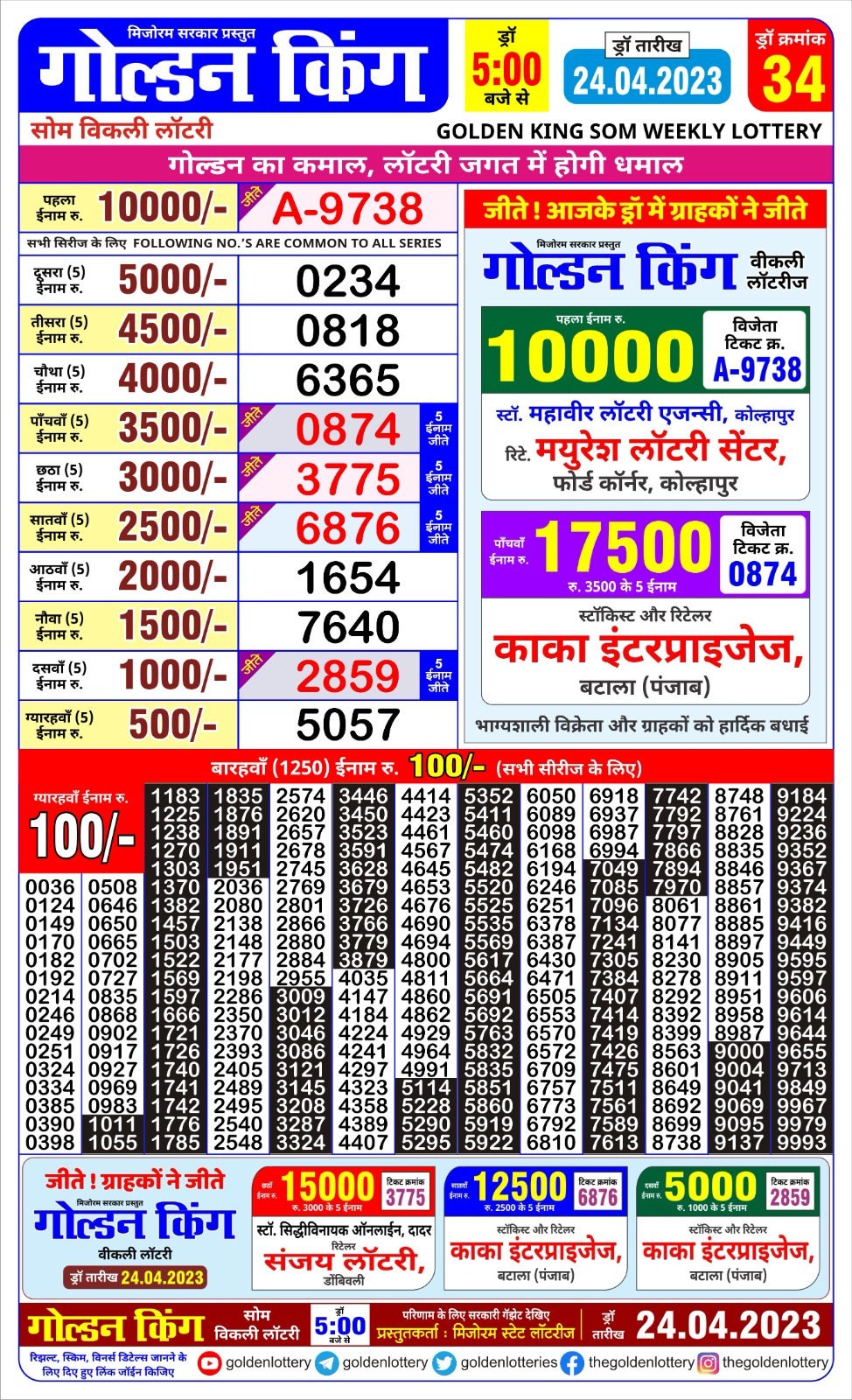 Lottery Result Today April 24, 2023