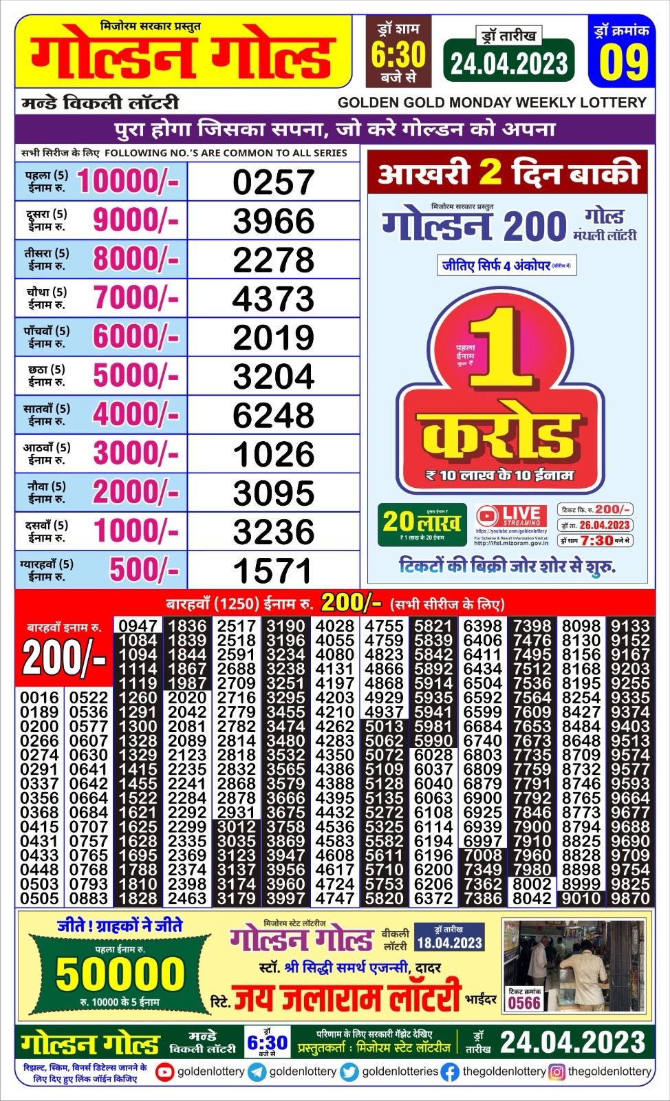 Lottery Result Today April 24, 2023