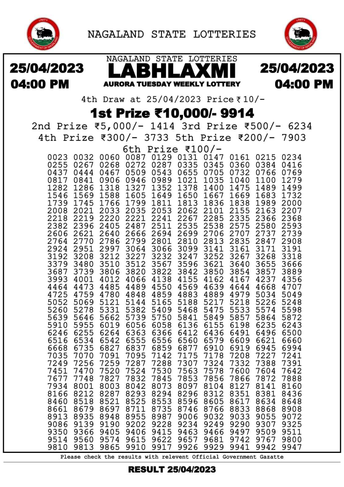 Lottery Result Today April 25, 2023